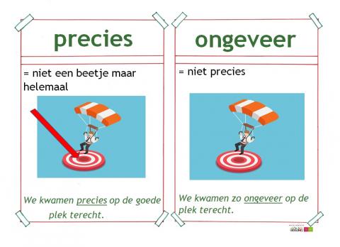 precies, ongeveer - woordkast