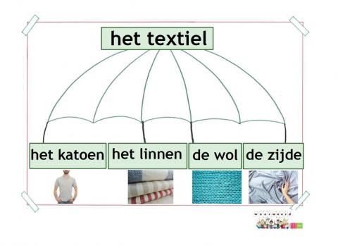 textiel