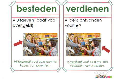 besteden | Kentalis: Weerwoord
