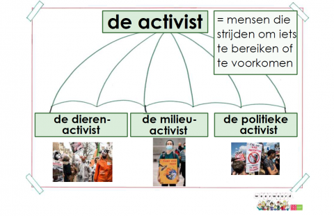 activist