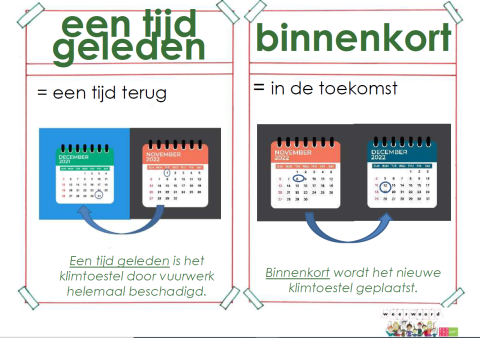 tijd geleden | Kentalis: Weerwoord