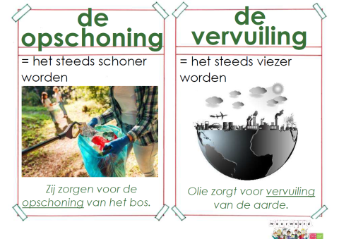 opschoning