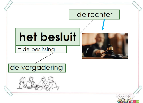 besluit