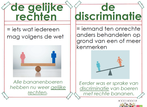 discriminatie