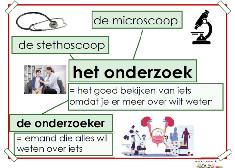 onderzoek