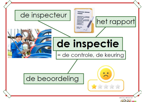 inspectie