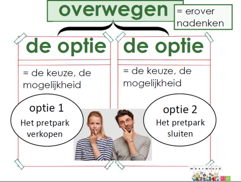 overwegen