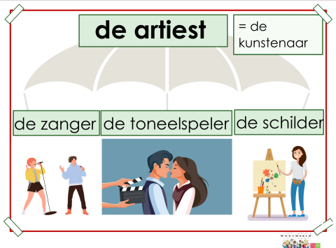 artiest