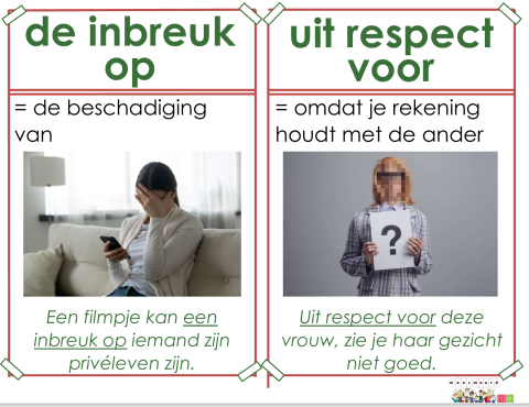 inbreuk