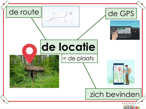 locatie