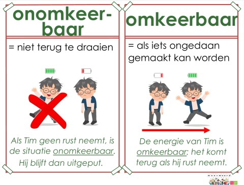 omkeerbaar