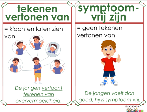 tekenen