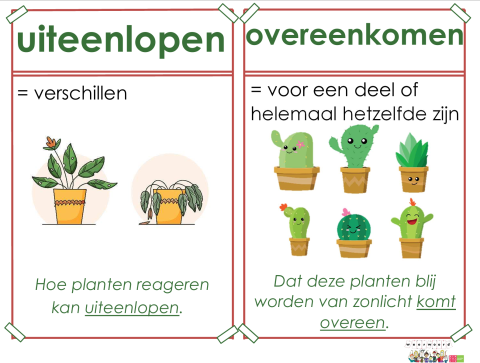 uiteenlopen