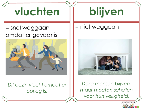 vluchten
