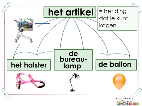 artikel