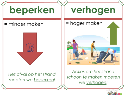 beperken