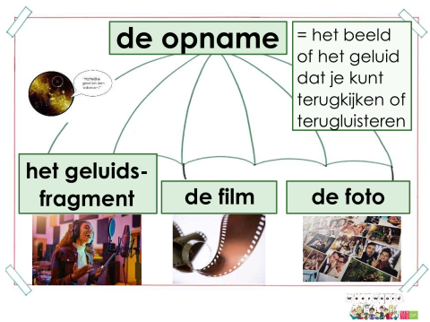 opname