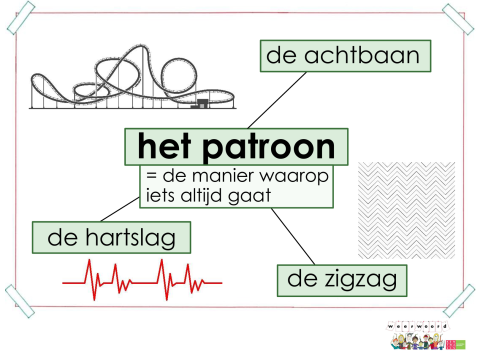 patroon