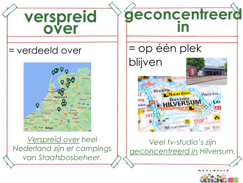verspreid over
