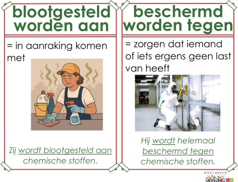 blootgesteld