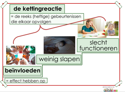 kettingreactie