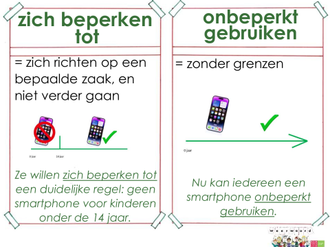 beperken