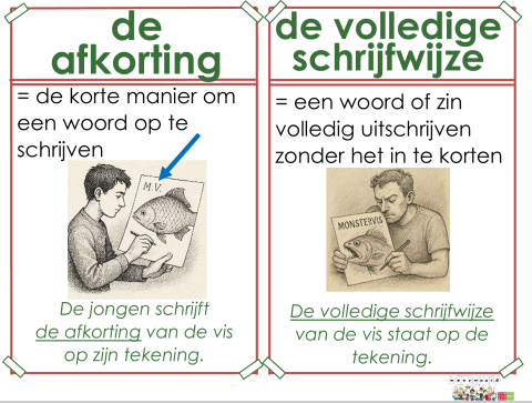 afkorting