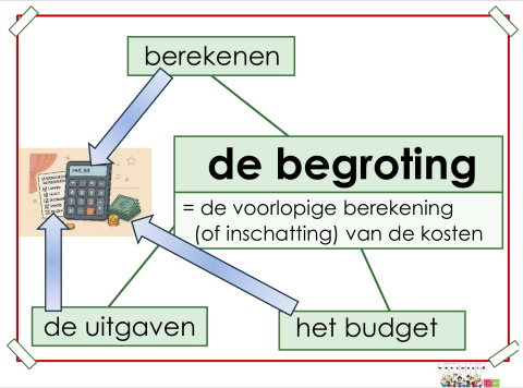 begroting