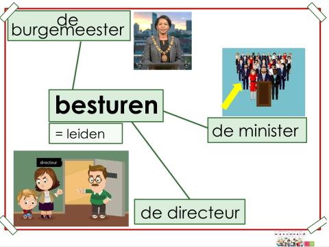 besturen