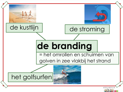 branding