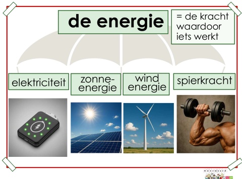 energie