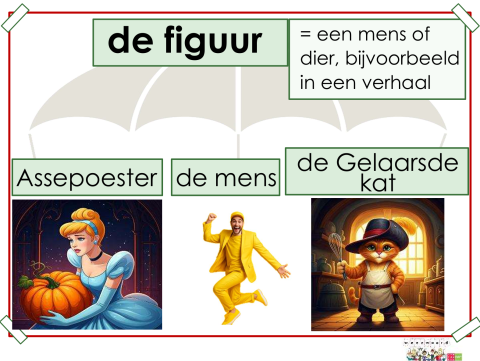 figuur