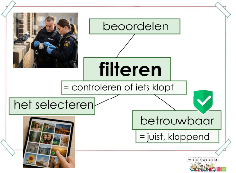 filtreren