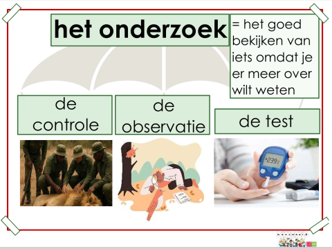 onderzoek