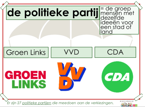 politieke partij