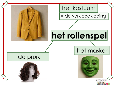 rollenspel