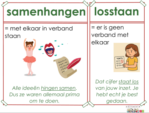 samenhangen