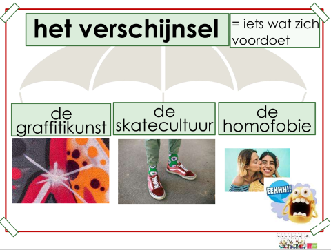verschijnsel