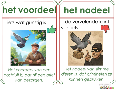 voordeel