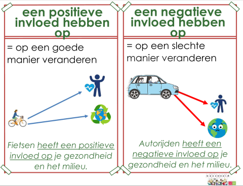 positieve