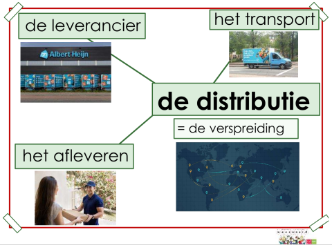 distributie