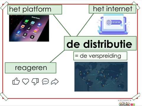distributie