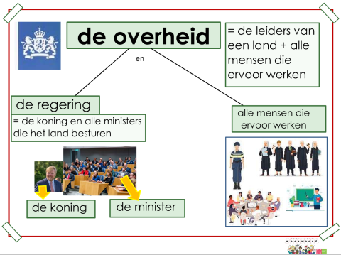 overheid