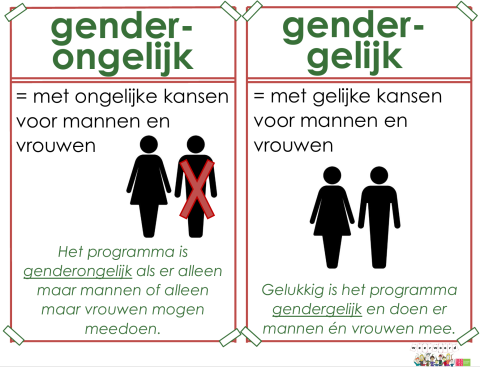 genderongelijk