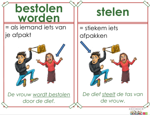 bestolen