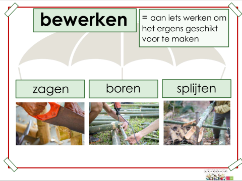 bewerken