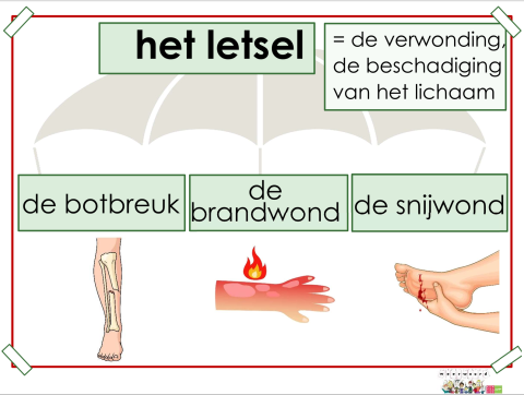 letsel