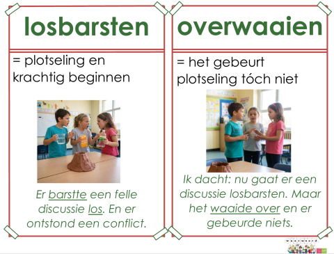 losbarsten