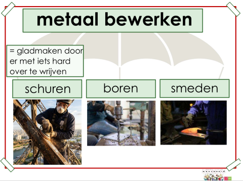 bewerken