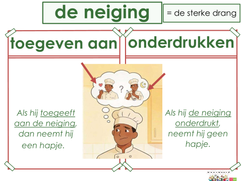 neiging